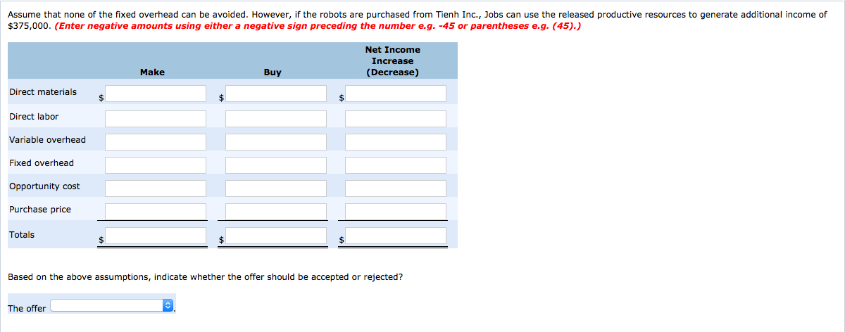 home for fires and gas leaks and then transmit this information to