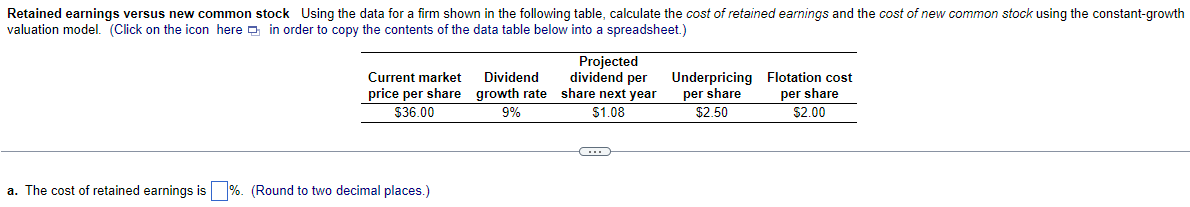  Retained earnings versus new common stock. Using the data for a