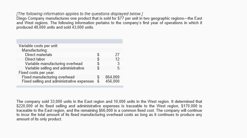 . 1. What is the unit product cost under variable costing?
