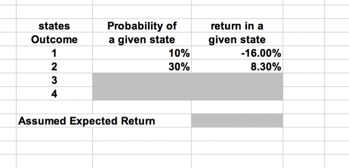 of Return - Tag Me" tab. You have 4 Possible State outcomes.