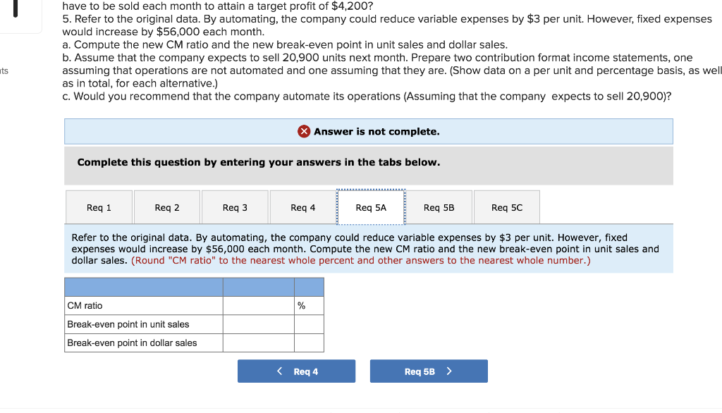 : This shows what is correct or incorrect for the work you