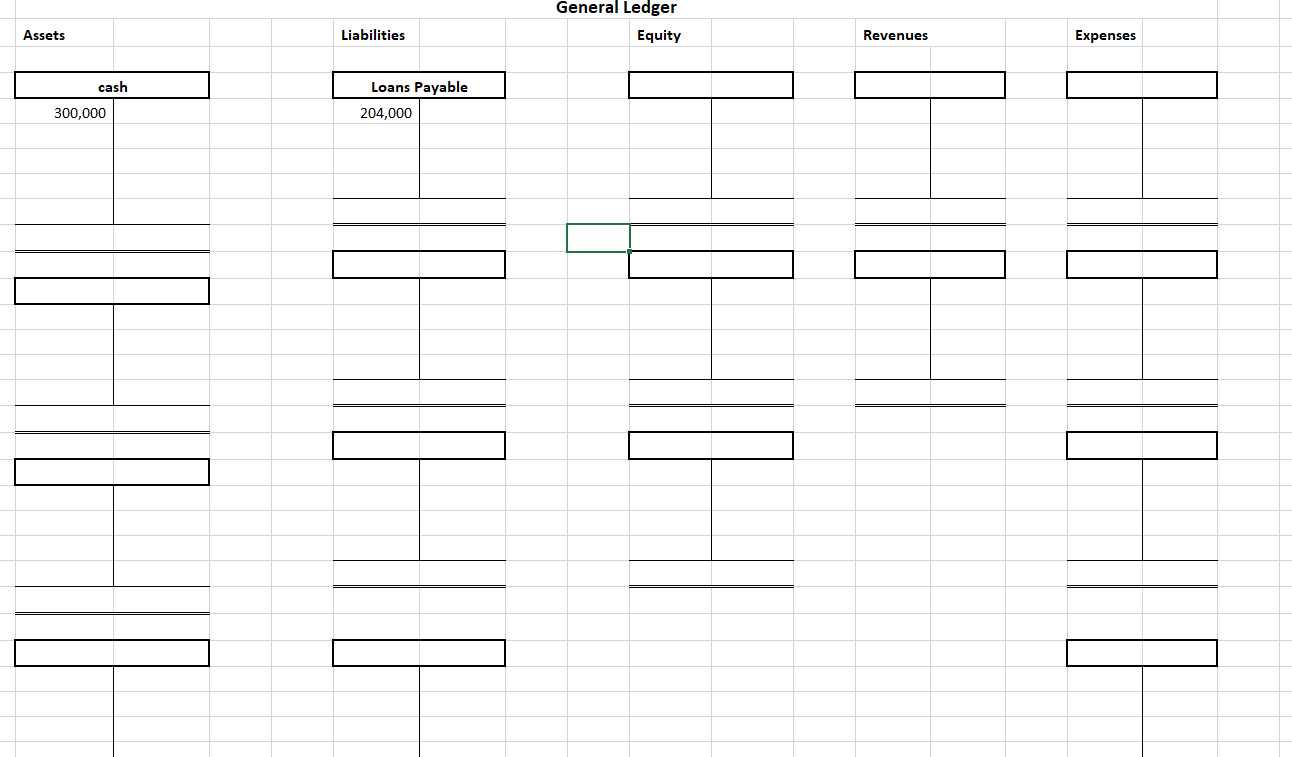 I need the inputs for the rest. See images. Date Transaction 1-Jan-20