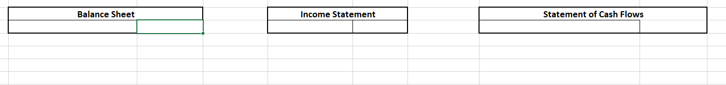Five friends decide to start a computer sales and repair store; start