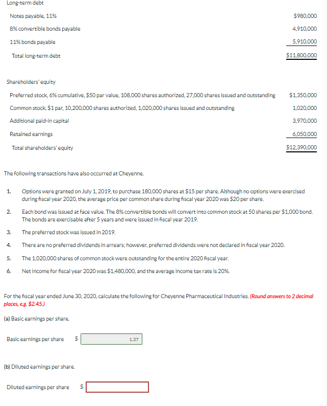  Long-term debt Notes payable, 11% Shareholders' equity Preferred stock, 6% cumulative,