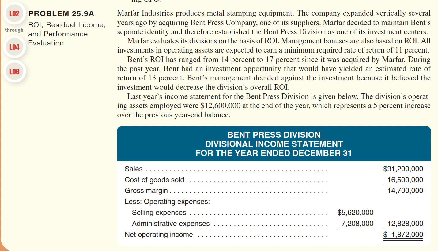 2 PROBLEM 25.9A ROI, Residual Income, and Performance Evaluation Marfar Industries