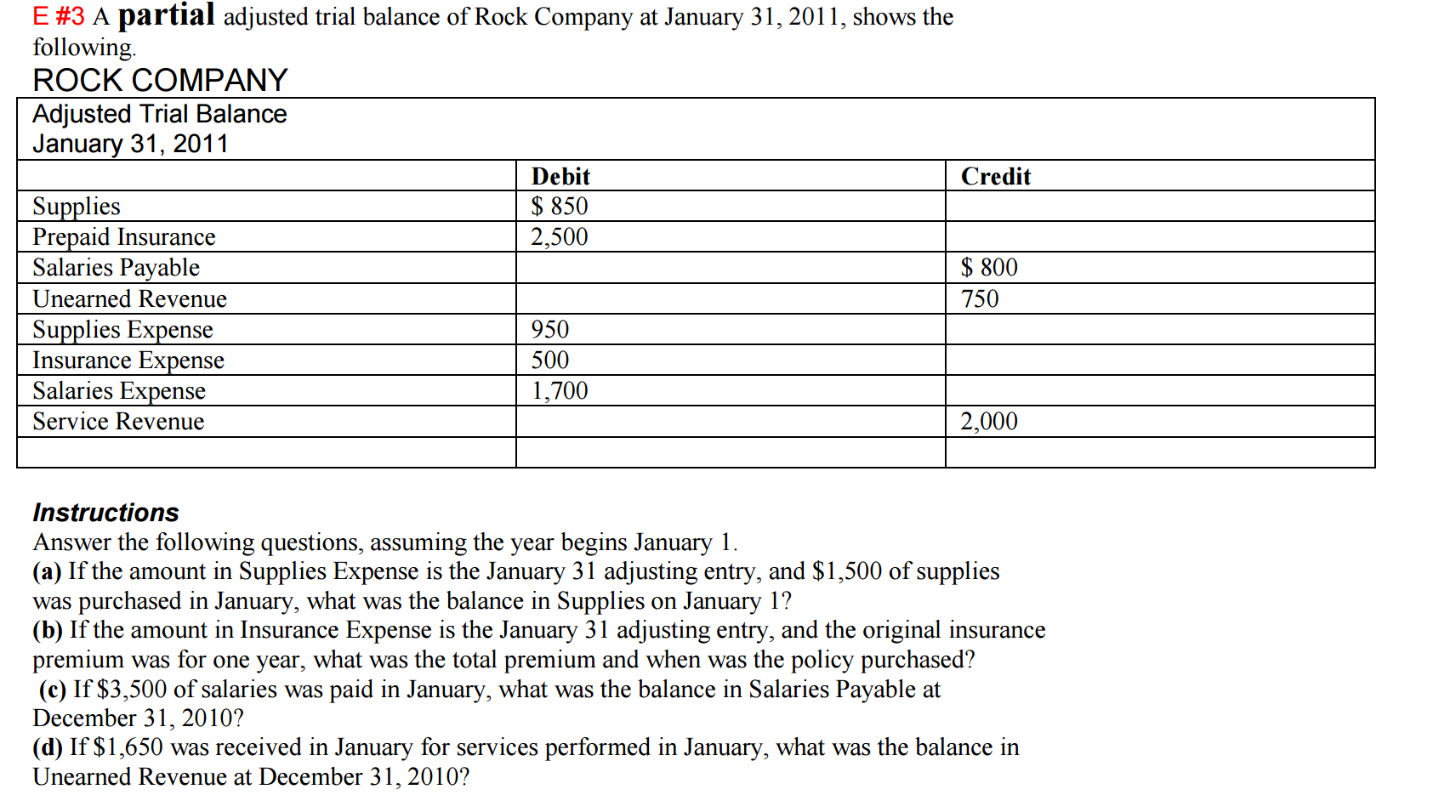 I need help answering A-D E #3 A partial adjusted trial balance