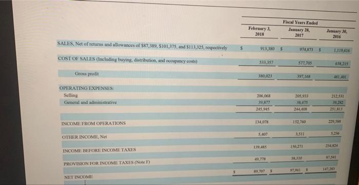 methods 1-b. What are the estimated useful lives for property and equipment
