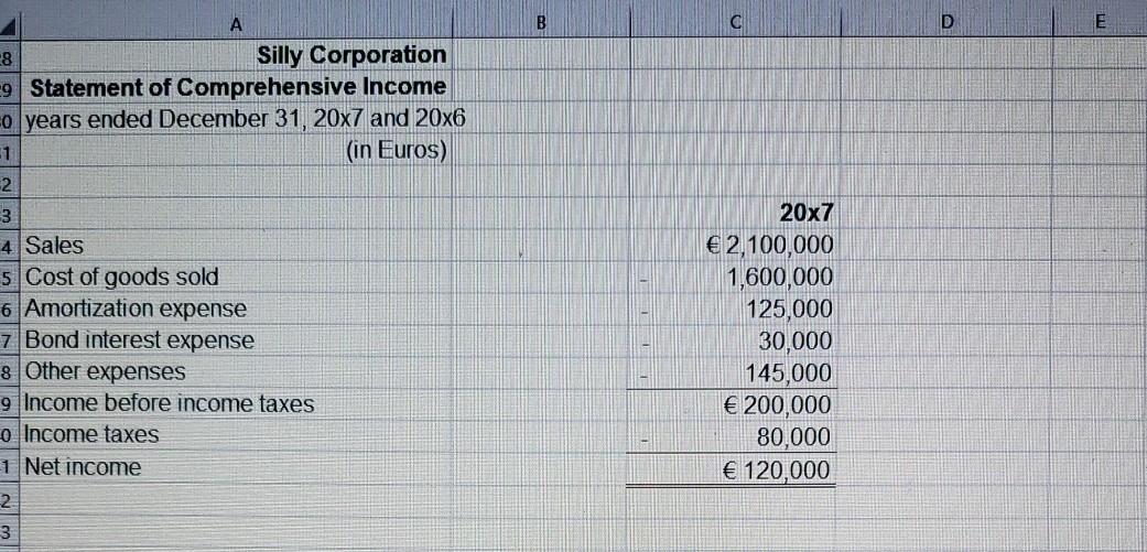 G H Silly Corporation is a foreign subsidiary of Pouty Company, a