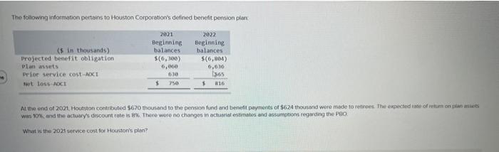  hell me solve this with steps The following information pertains to