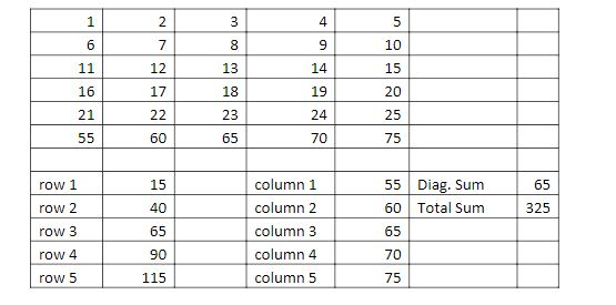 Halp. Please write in C programming THanks YAs Create a script that