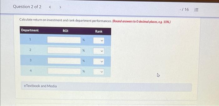 Progress Northern Pride Inc, a diversified company operates four departments. The company