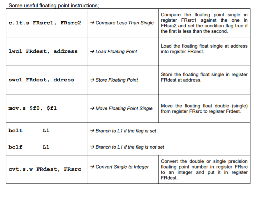 each fruit is stored at the FruitPriceArray. The user will enter the