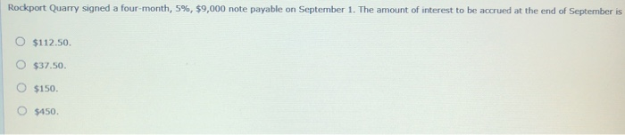  Rockport Quarry signed a four-month, 5%, $9,000 note payable on September