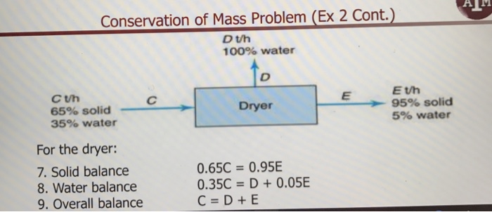 to form a sludge consisting of 65.0% and the sludge is dried