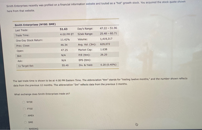  Smith Enterprises recently was profiled on a financial information website and