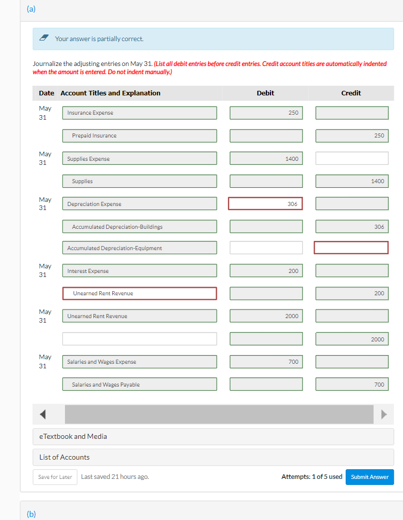 business on May 1, 2022. Its trial balance before adjustment on May