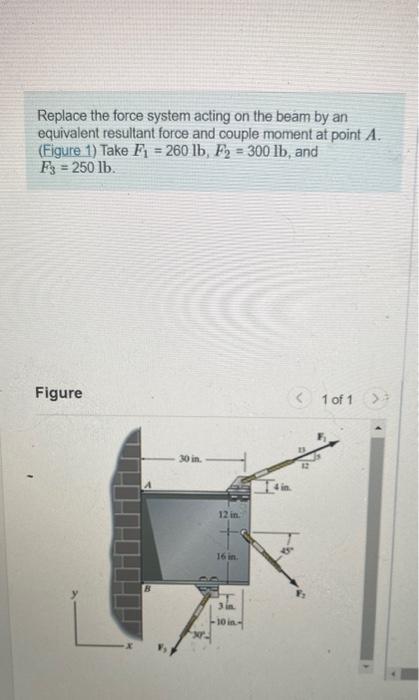  Replace the force system acting on the beam by an equivalent