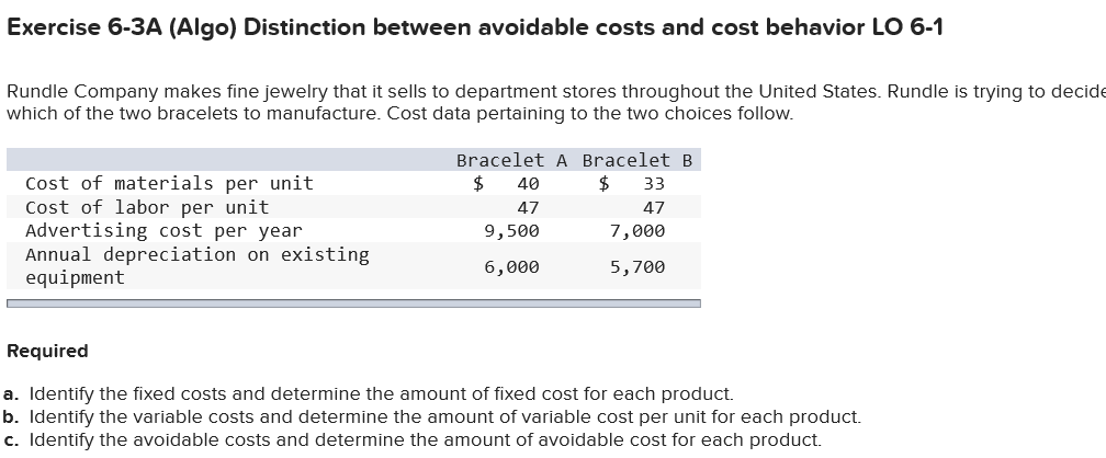 Exercise 6-3A (Algo) Distinction between avoidable costs and cost behavior LO
