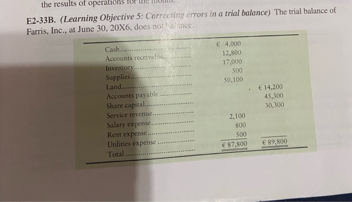  the results of operation E2-33B. (Learning Objective 5: Correcting errors in