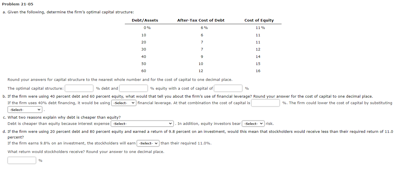 Dropdowns: Since the firm is currently using () % debt financing,