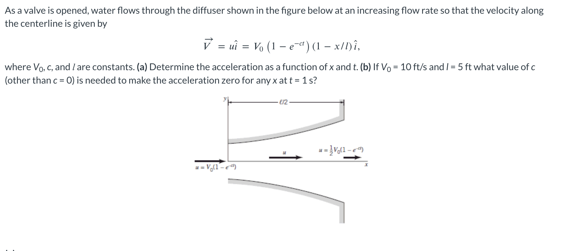 As a valve is opened, water flows through the diffuser shown