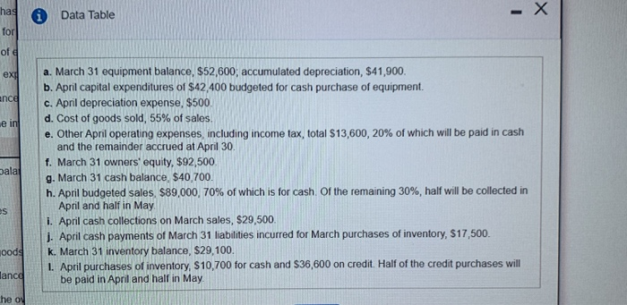 4 (4 complete) HW Score: 34.91%, 1.4 of 4 Score: 0.15 of