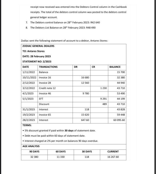Reconcile the debtors control account to the debtor's list by making the