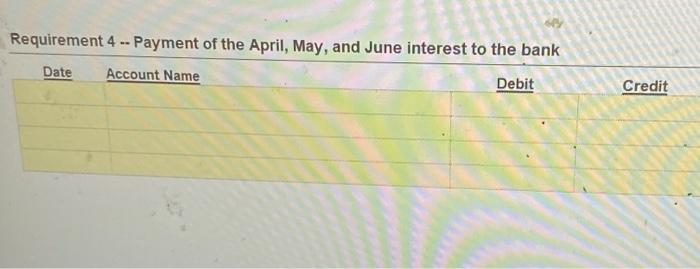 from its bank. The following are the terms and other information pertaining