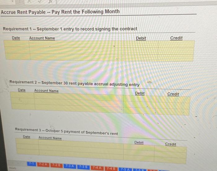 for the term of the loan) Date the loan was made Date