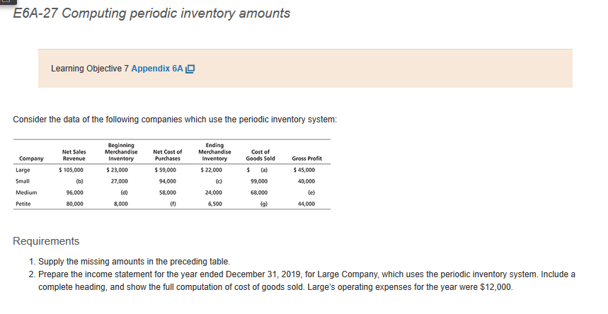 E6A-27 Computing periodic inventory amounts E6A-27 Computing periodic inventory amounts Learning Objective