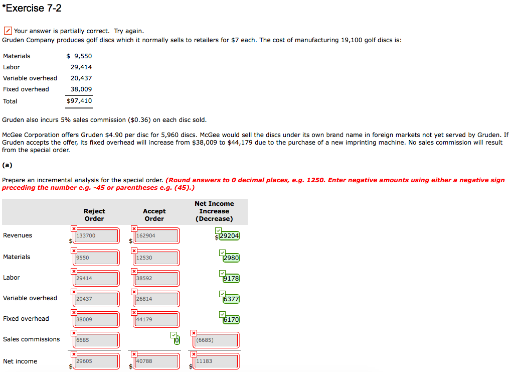  *Exercise 7-2 Your answer is partially correct. Try again Gruden Company