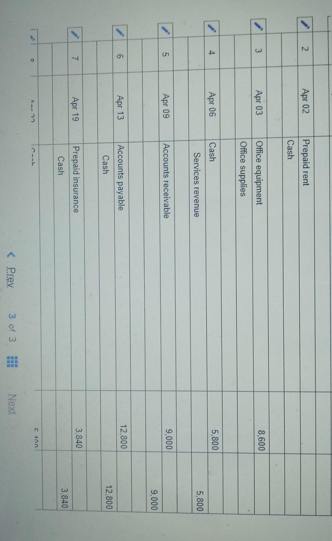 and the answers that I came up with on the General Journal.