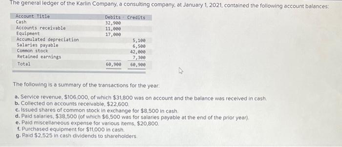  whatever can be done will be helpful, thank you The following