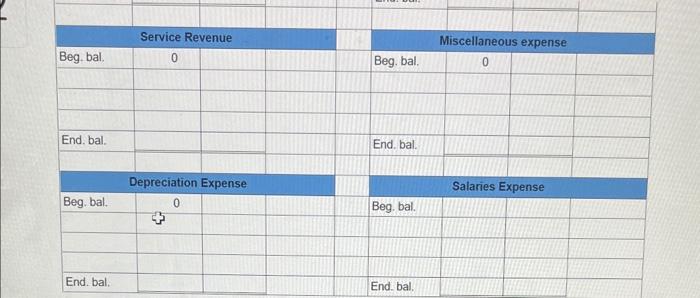 (of which $6,500 was for salaries payable at the end of the