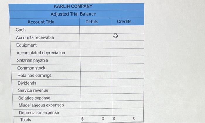 equipment for $11,000 in cash. 9. Raid $2,525 in cash dividends to
