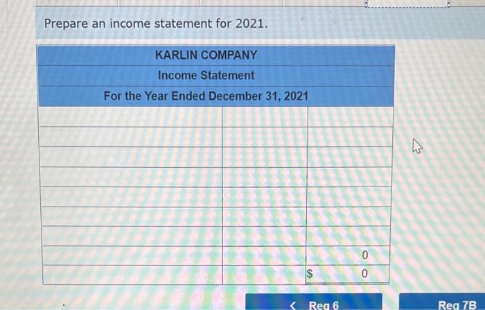 shareholders. c. Issued shares of common stock in exchange for $8,500 in
