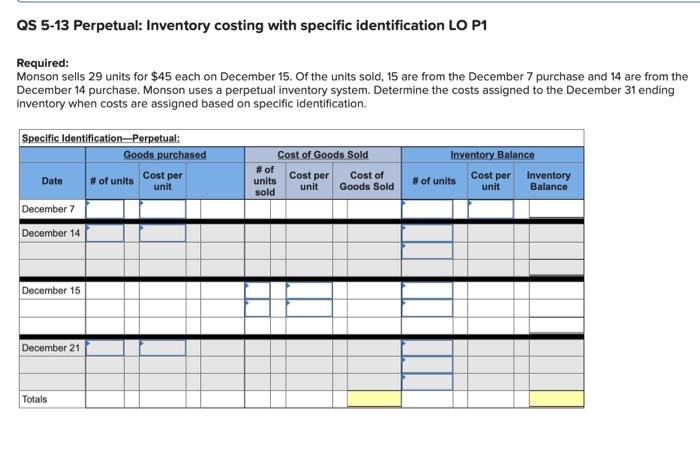 Trey Monson starts a merchandising business on December 1 and enters into