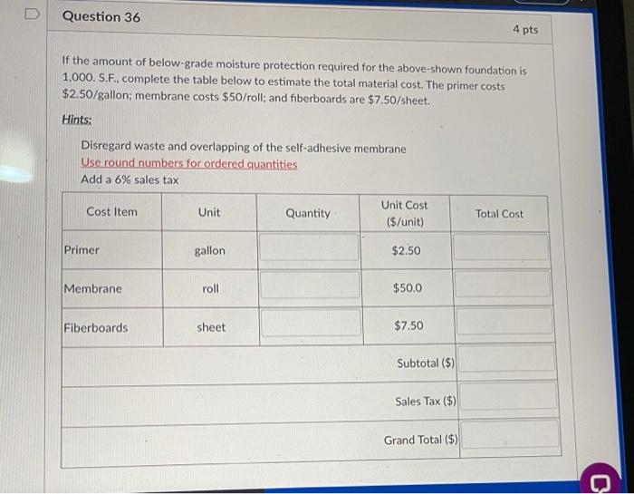 the below-grade moisture protection required for a 50' long foundation wall and