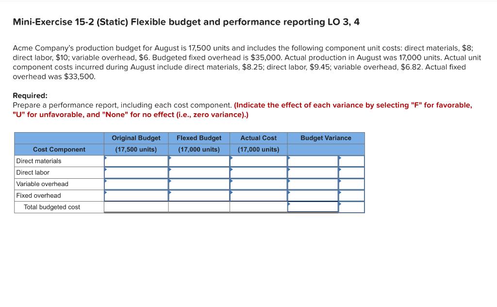 ' Mini-Exercise 15-2 (Static) Flexible budget and performance reporting LO 3, 4