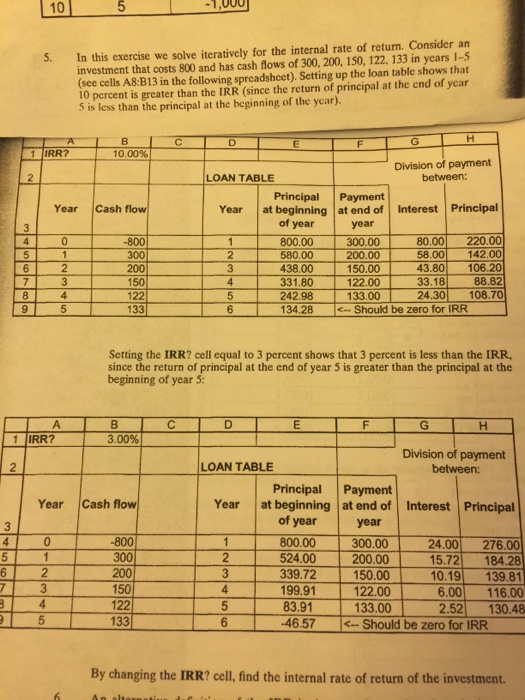  We solve iteratively for the interval rate of return. Consider an