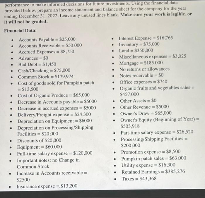 i need help performance to make informed decisions for future investments. Using