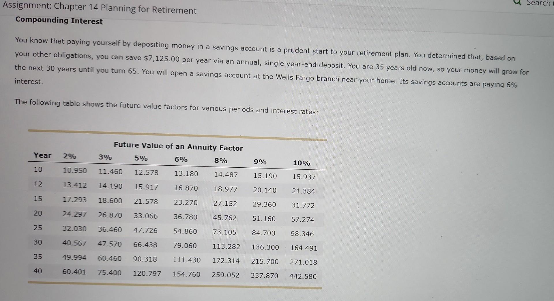 ISsignment: Chapter 14 Planning for Retirement Compounding Interest You know that