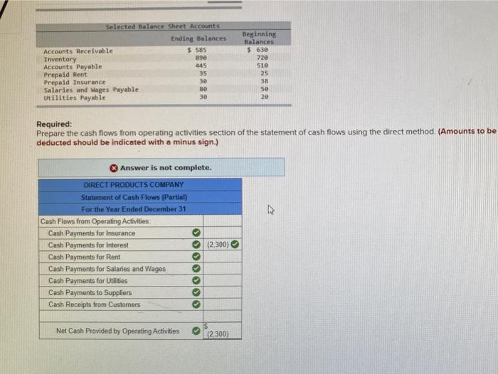 This shows what is correct or incorrect for the work you have