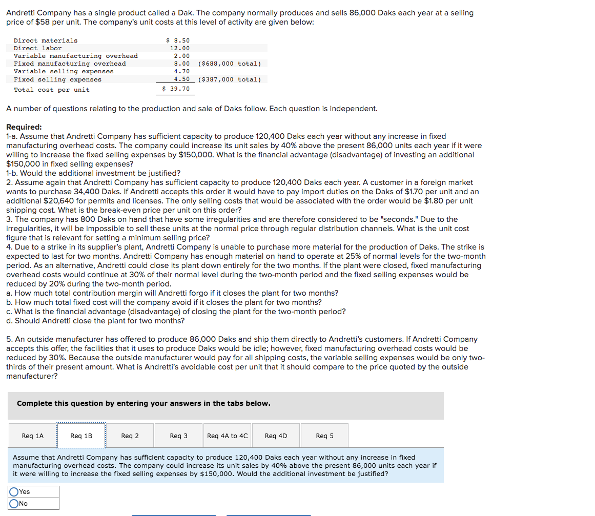 normally produces and sells 86,000 Daks each year at a selling price