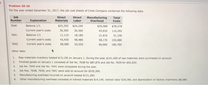  Help will thumbs up! Problem 20-2A For the year ended December