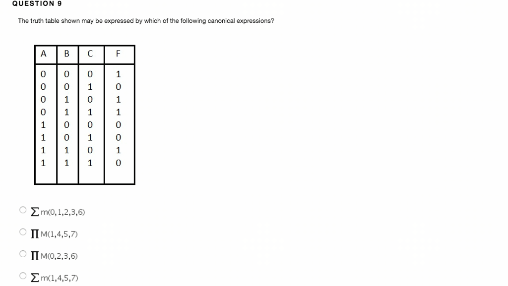  QUESTION 9 The truth table shown may be expressed by which