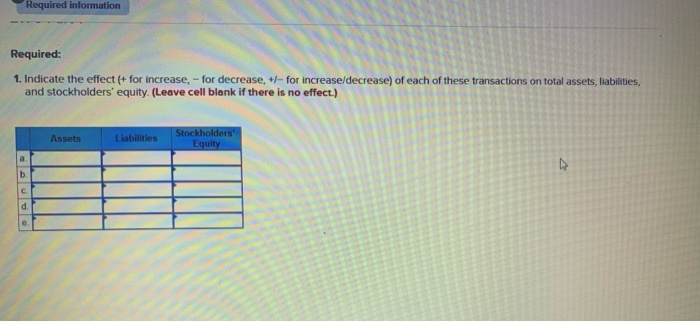 Entry [LO 11-2, LO 11- The following information applies to the questions