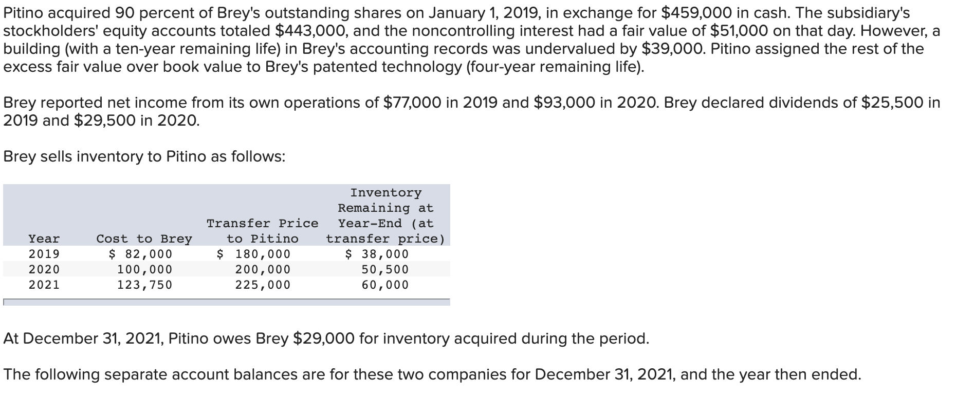 This is all one question. Please do not answer requirement A