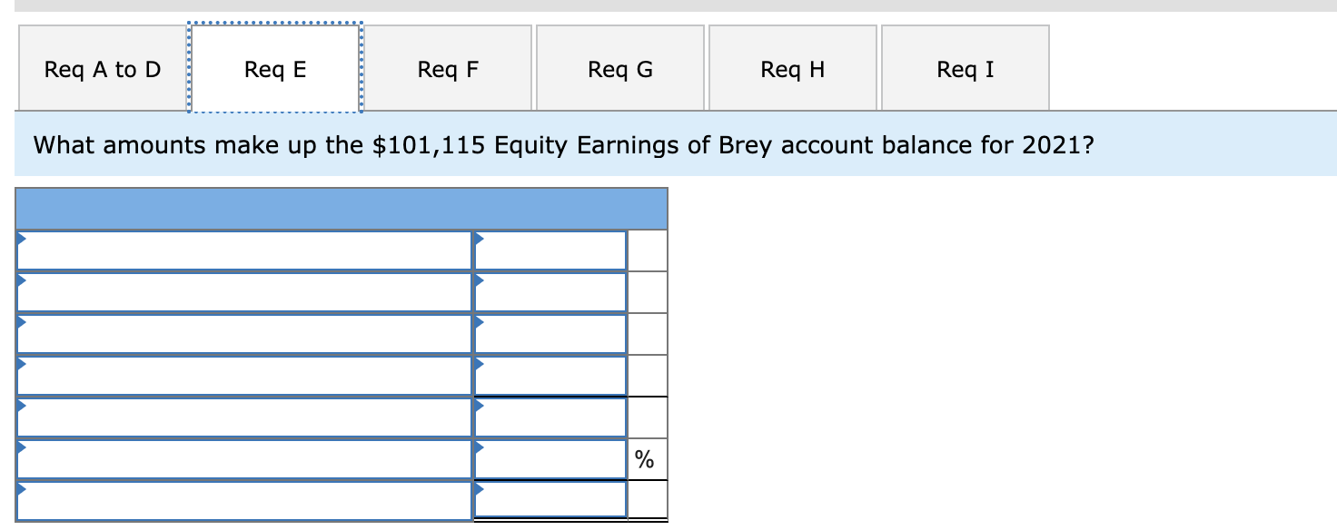 requirements I and H. Thank you for your help. Pitino acquired 90