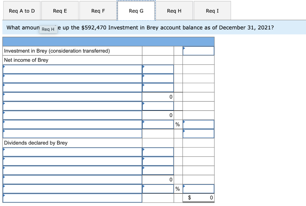 $459,000 in cash. The subsidiary's stockholders' equity accounts totaled $443,000, and the
